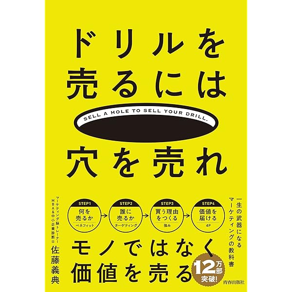 ハイパワー・マーケティング 「卓越」のビジネスを築く21の原則