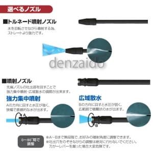 NJC90-10M (日動工業)｜高圧洗浄機｜工具・作業用品｜電材堂【公式】