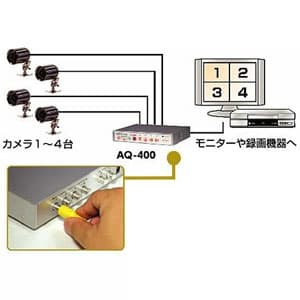 AQ-400 (キャロットシステムズ)｜画面分割器｜防災・防犯機器｜電材堂