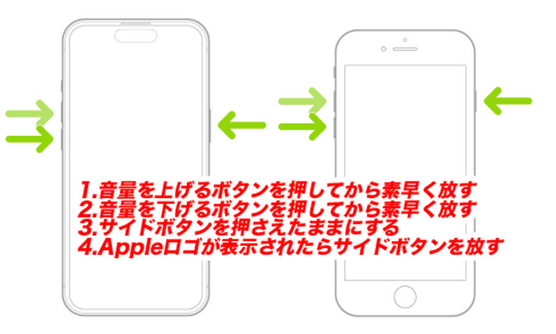 2026年最新】iPhoneの電源が入らない、リンゴでない時の原因と対処法