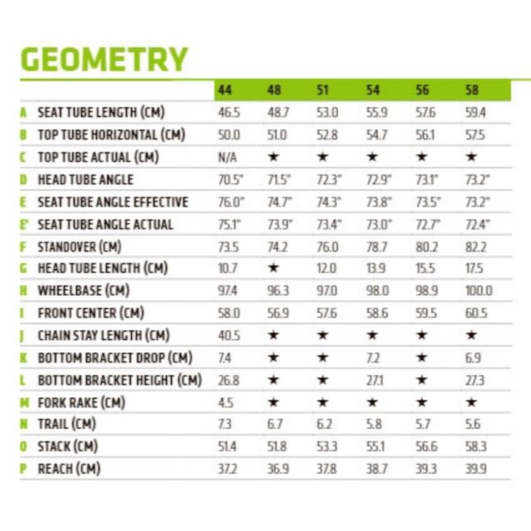 Cannondale - Cannondale CAAD OPTIMO 2017 フレームセットの通販 by