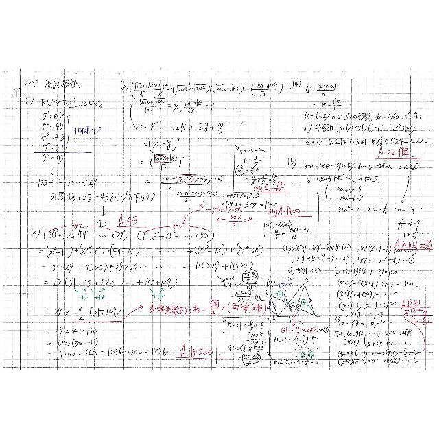 塾講師オリジナル 数学解説(動画付!!) 慶應義塾 2023 高校入試 過去問