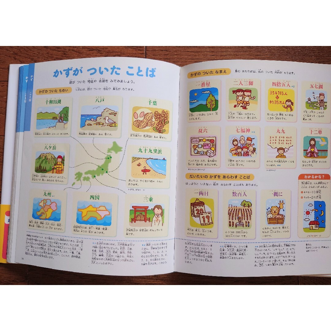 小学館の子ども図鑑 プレNEO 楽しく遊ぶ学ぶ かず・かたちの図鑑の通販