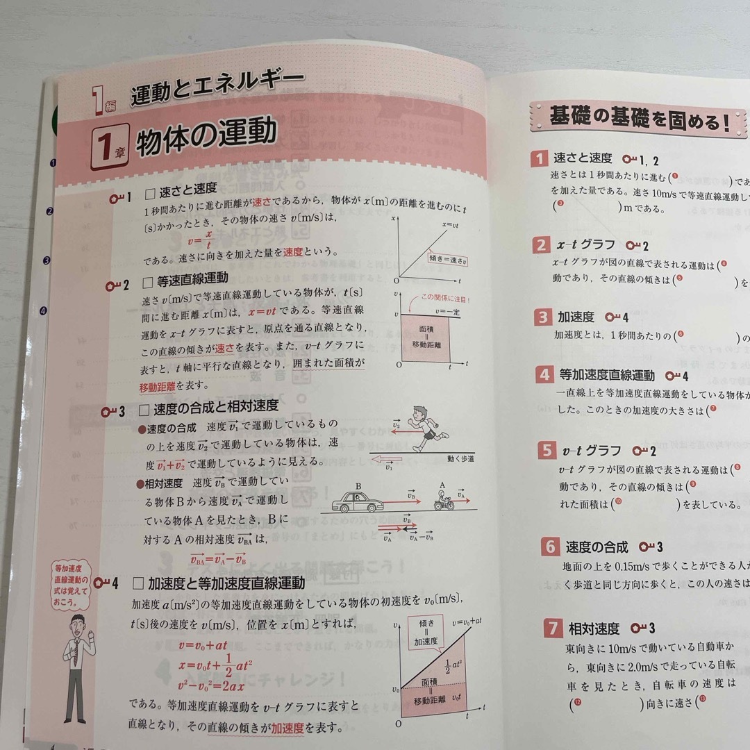 高校これでわかる基礎反復問題集物理基礎の通販 by らくだのこぶ's