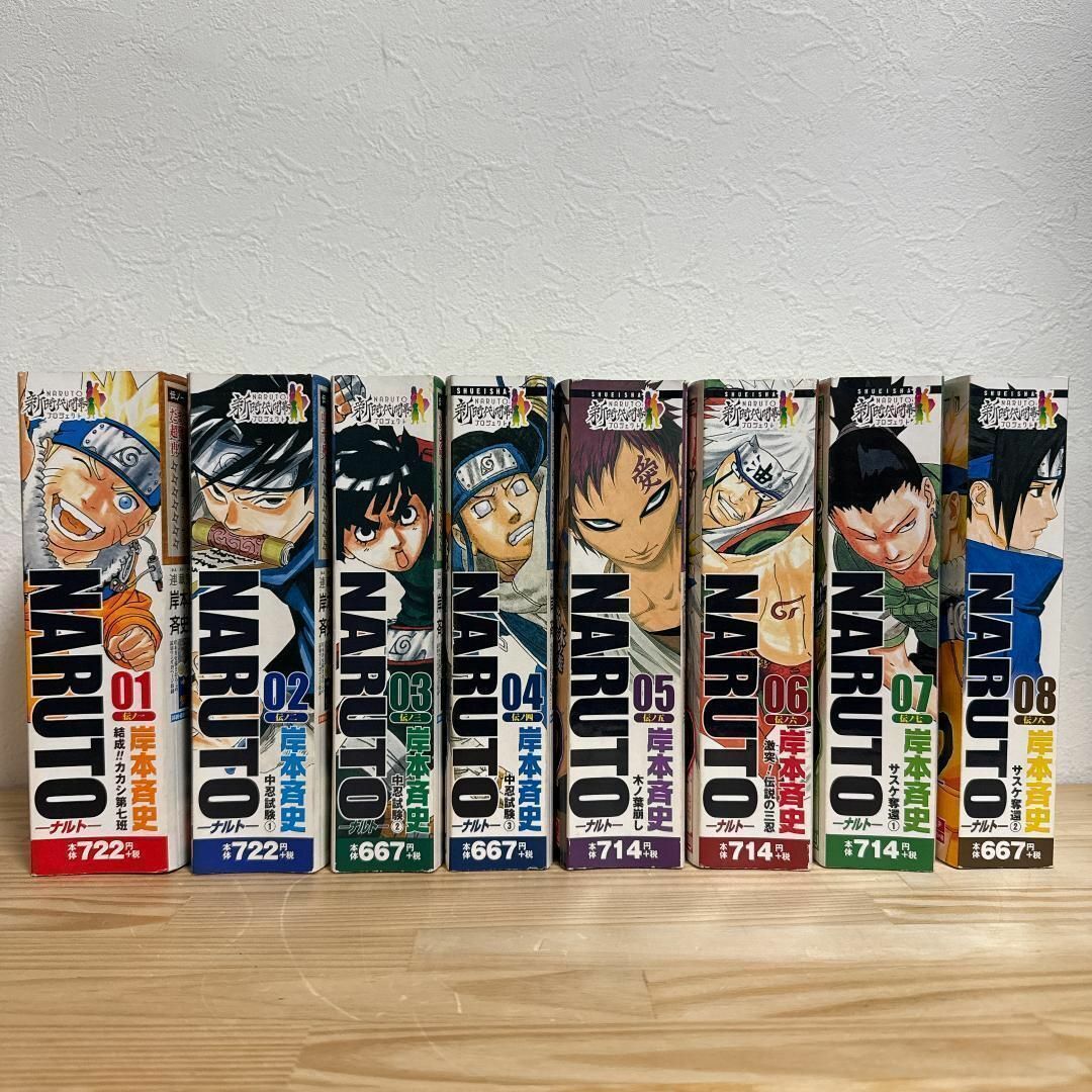 narutoナルト全巻 NARUTOナルト全巻1〜72巻➕巻の忍 岸本斉史