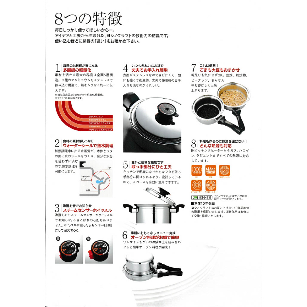 新品未使用】ヨシノクラフトEW-24両手鍋 24cm（箱無し）の通販 by 恐竜