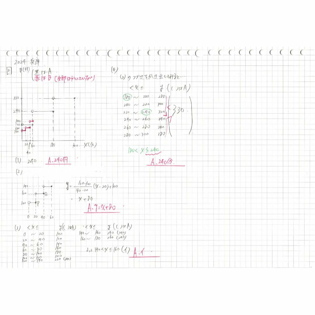 塾講師オリジナル数学解説 全問動画付 兵庫 公立高校入試 2016-25 過去