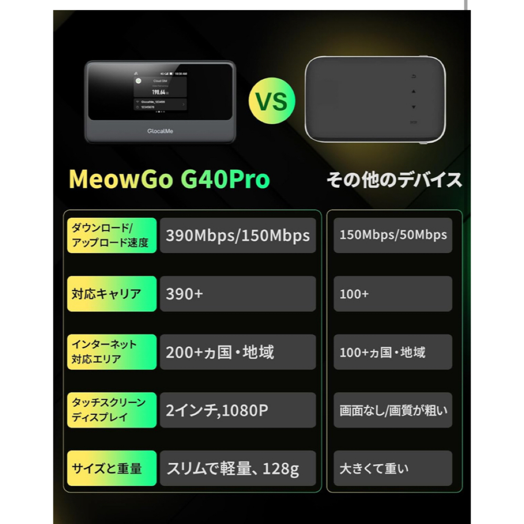 2025年4G対応390MbpsポケットWiFiモバイルルーター定価23800円の通販