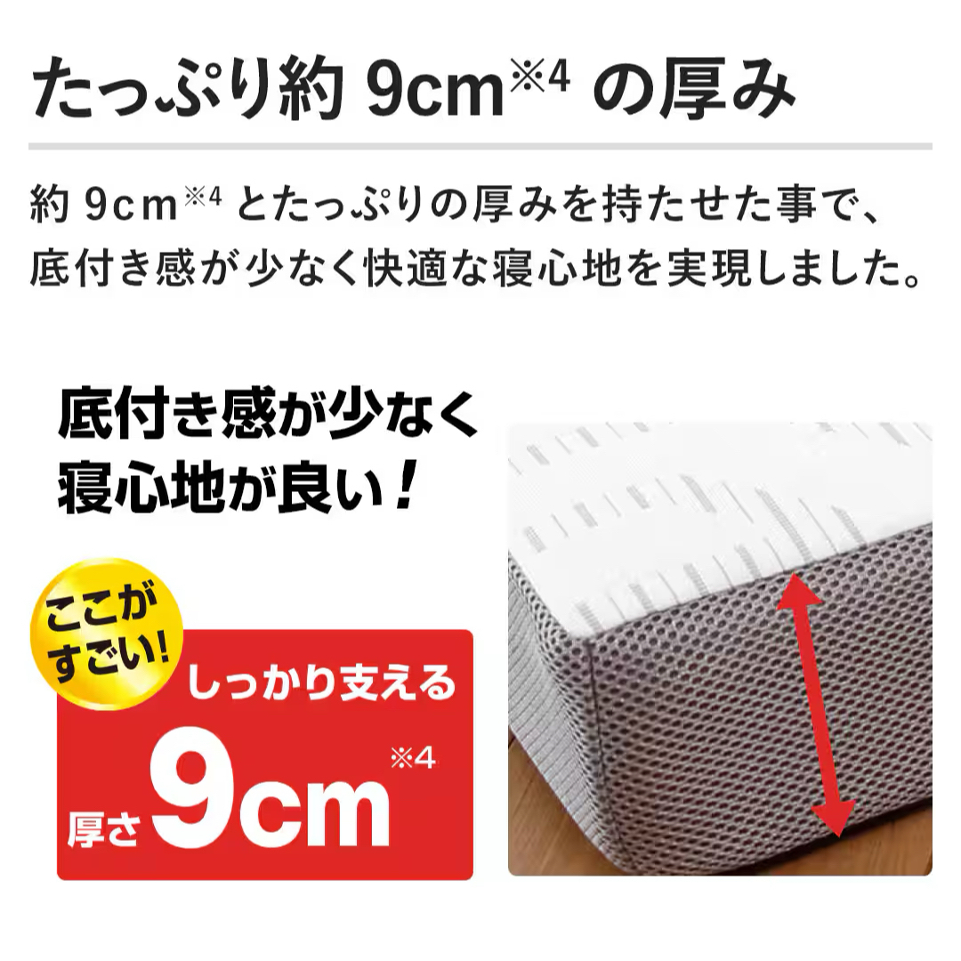 西川 - 【新品未開封】西川 マットレス 最新ボナノッテネオ シングル