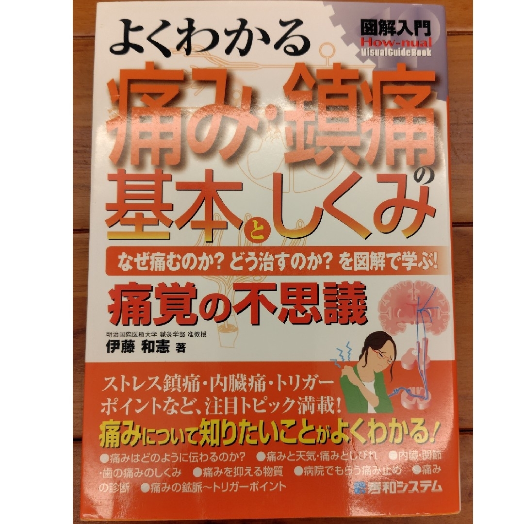 医学書セット リハビリテーションの通販 by N-pla｜ラクマ
