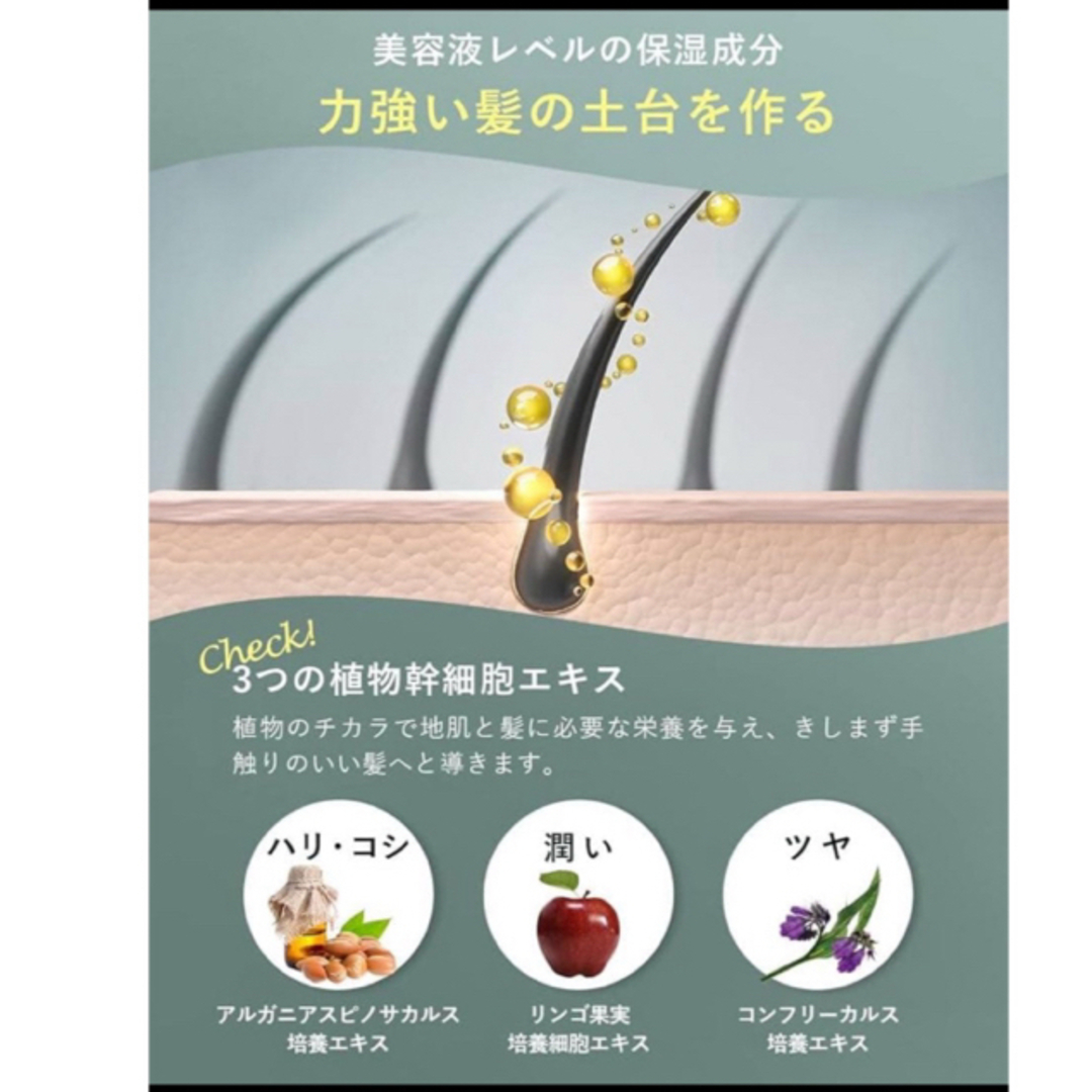 SYNC men 's トリートメント 300ml 無添加 保湿 頭皮ケアの通販 by