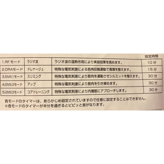 家庭用エステ器具 低周波 REGIME DUO(レジーム デュオ)の通販 by