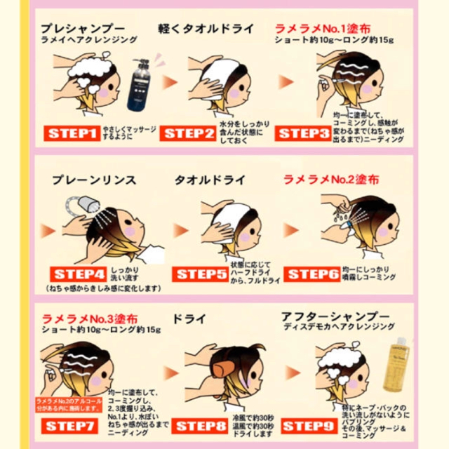 HAHONICO - ハホニコト キラメラメ トリートメント 3ステップ 5回分の