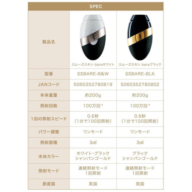 BRAUN - スムーズスキン 家庭用 脱毛器 脱毛 光脱毛器 bare ホワイトの