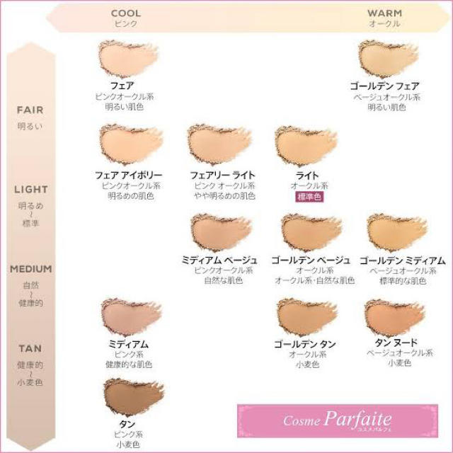 bareMinerals - 専用商品ベアミネラル オリジナルファンデーション03