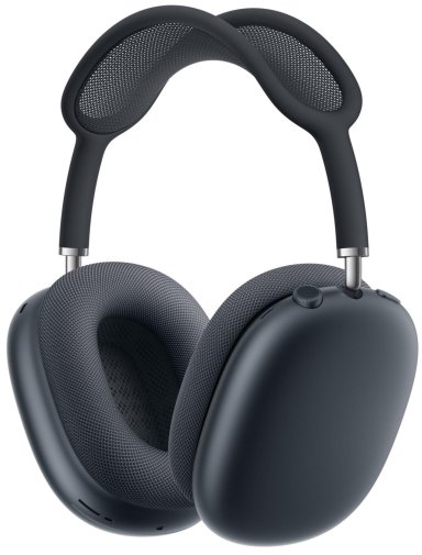 Гарнітура Apple AirPods Max 2024 Midnight (MWW43) – купити в