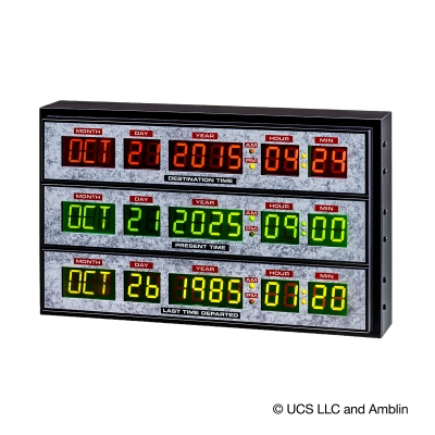 バック・トゥ・ザ・フューチャー タイムサーキットとタイムトラベル