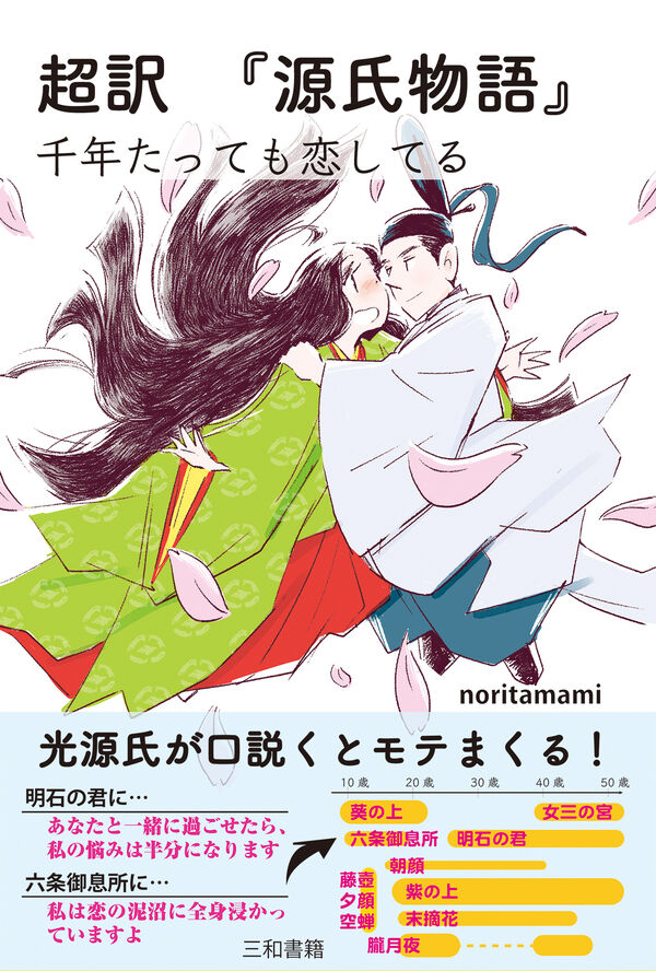 超訳 『源氏物語』 千年たっても恋してる noritamami(著) - 三和書籍