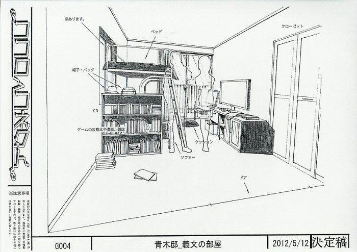 ココロコネクト 設定