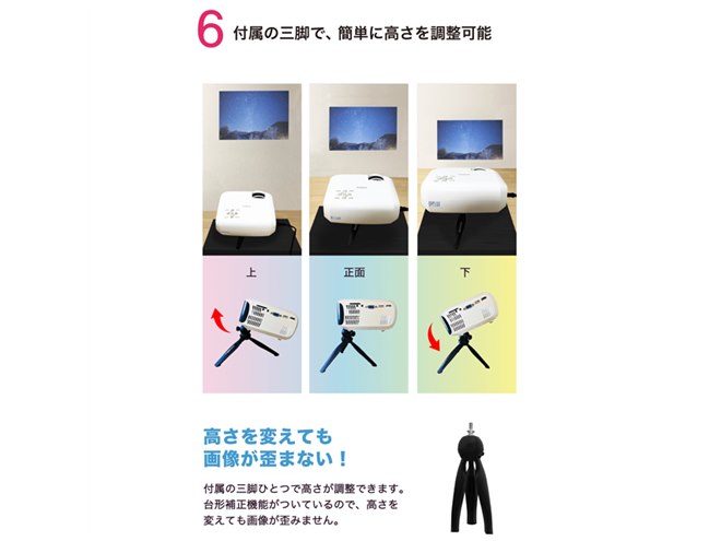 Sandlots、小型で明るさ2000ルーメンを実現した初心者向け