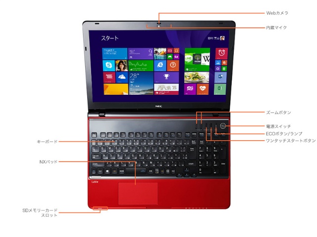 NEC LaVie G タイプS(H) PC-GN243RTD2 [エクストラホワイト] 価格比較