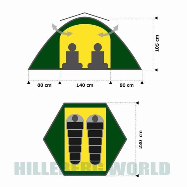 スタイカ グリーン / STAIKA Green / 4シーズン - 2人用