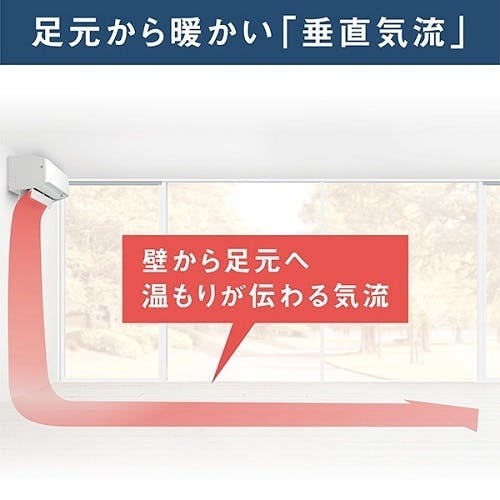 エアコン 12畳 本体のみ 単相100V ダイキン うるさらX Rシリーズ 換気