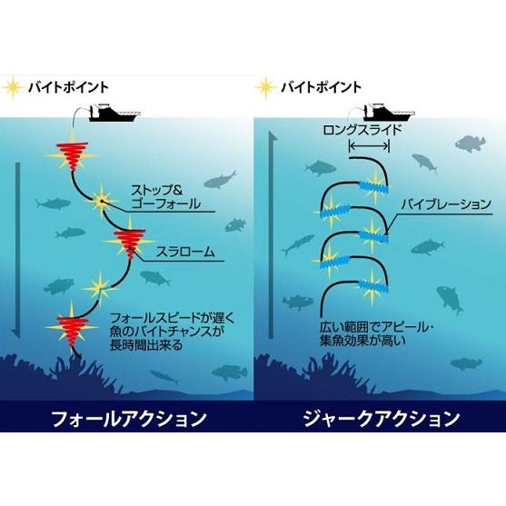 DEEPLINER（ディープライナー） スパイコブラ SPYC 200g メタルジグ