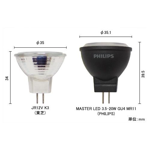 Philips（フィリップス） LED電球 マスターLEDスポットLV MR11 12V 3.5