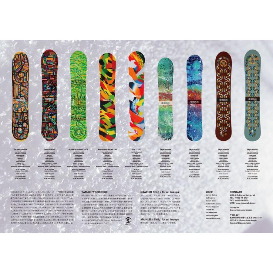 22-23 GREEN LAB RASTAMANVIBES 154 グリーンラボ ラスタマンバイブス