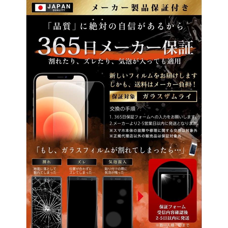 ガラスザムライ iPhone 12 ガラスフィルム 保護フィルム アンチグレア