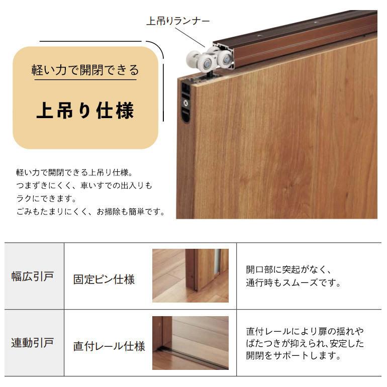 Panasonic（パナソニック） ベリティス 幅広上吊り引戸 1間2枚連動片