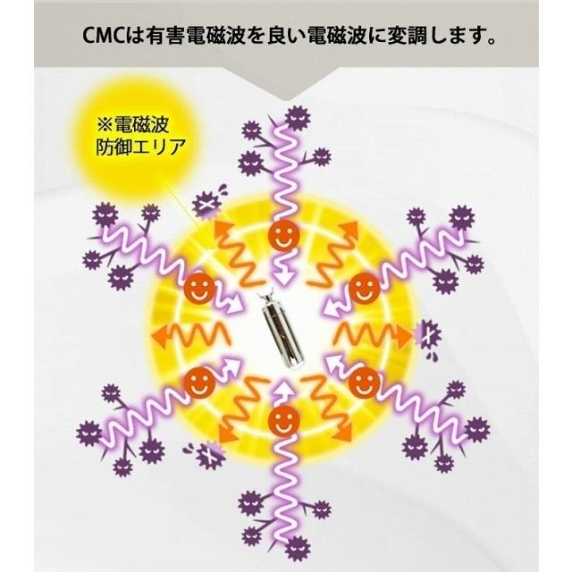 CMC 電磁波防止ペンダント Fタイプ 1200mg充填 5G 電磁波対策 電磁波