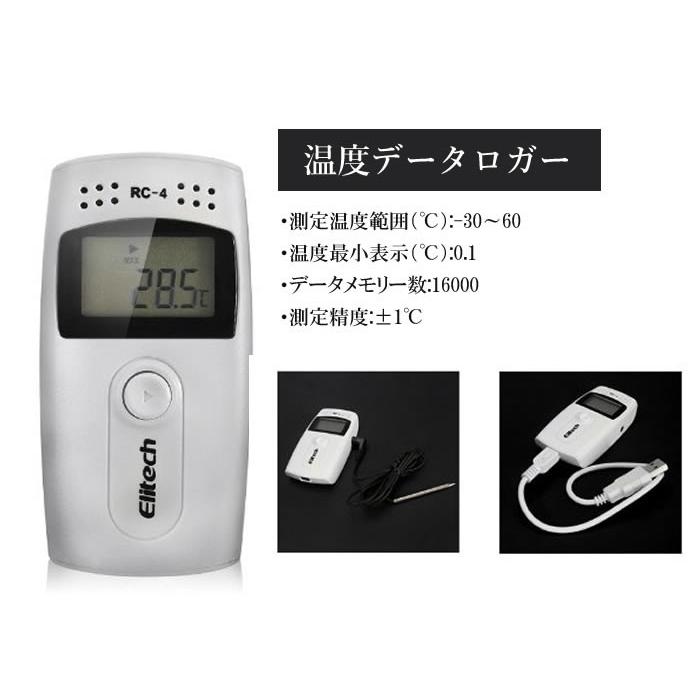 温度データロガー 簡易に温度データの収録、解析が可能 データメモリー