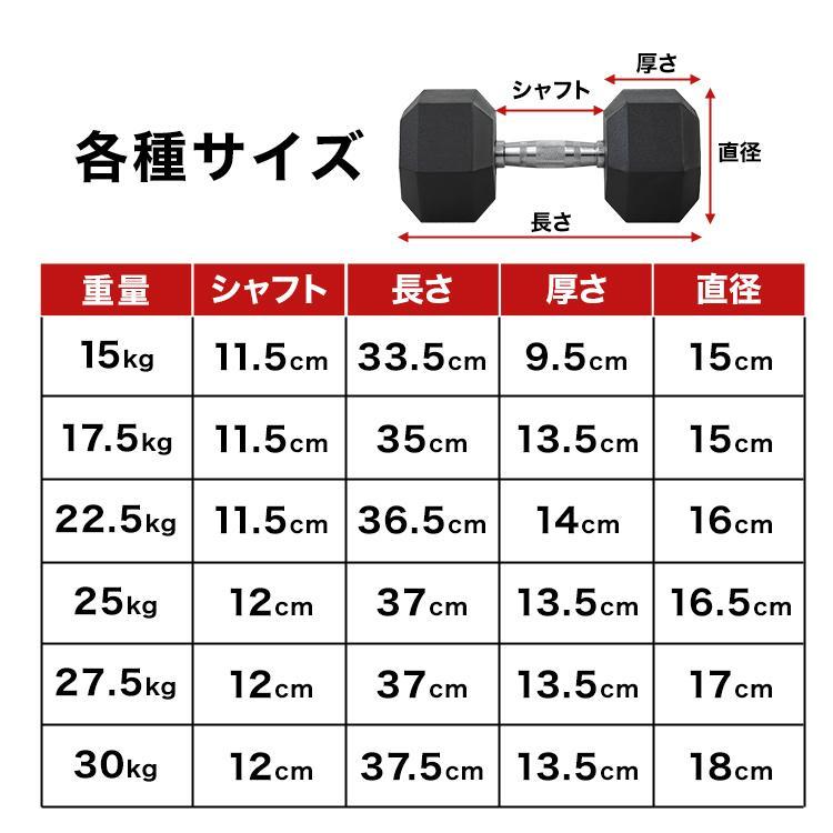 ダンベルセット 30kg 2個セット 合計60kg 滑りにくい 鉄アレイ 六角形
