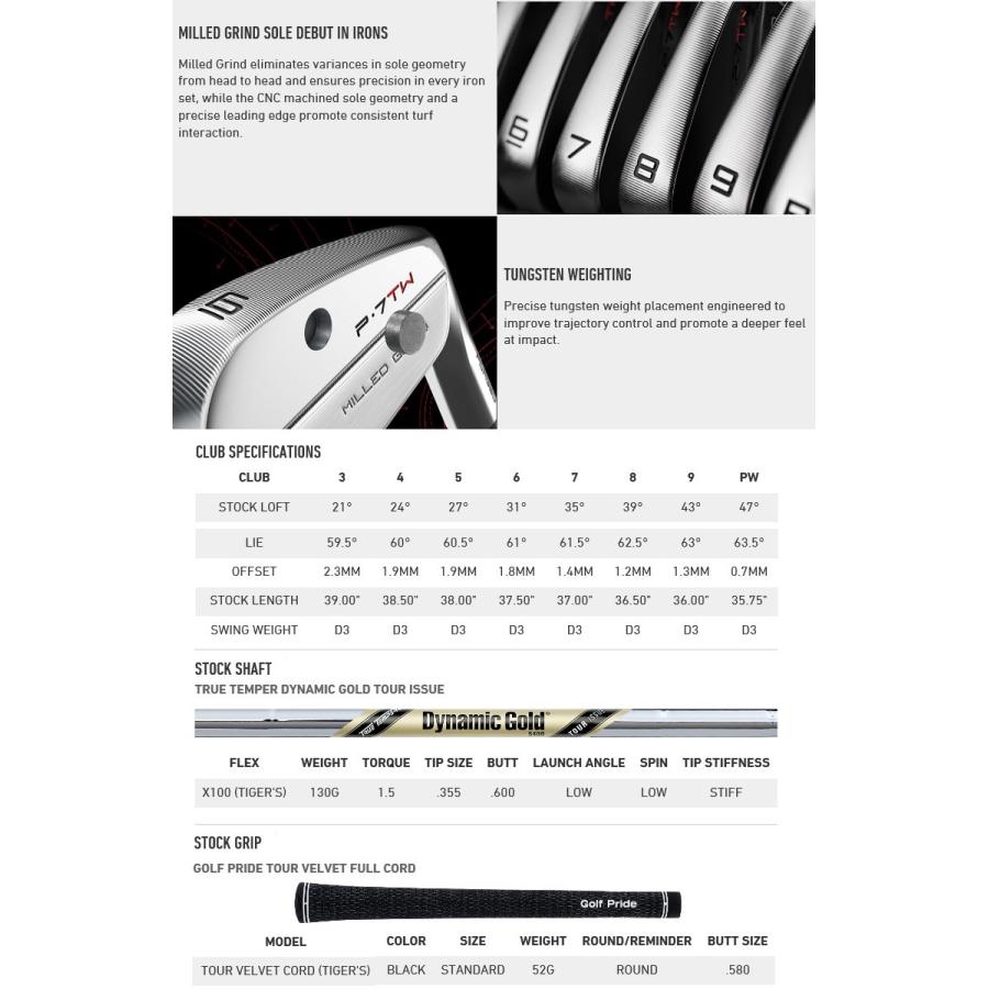 TaylorMade（テーラーメイド） TaylorMade P7TW Iron P7TW アイアン 3
