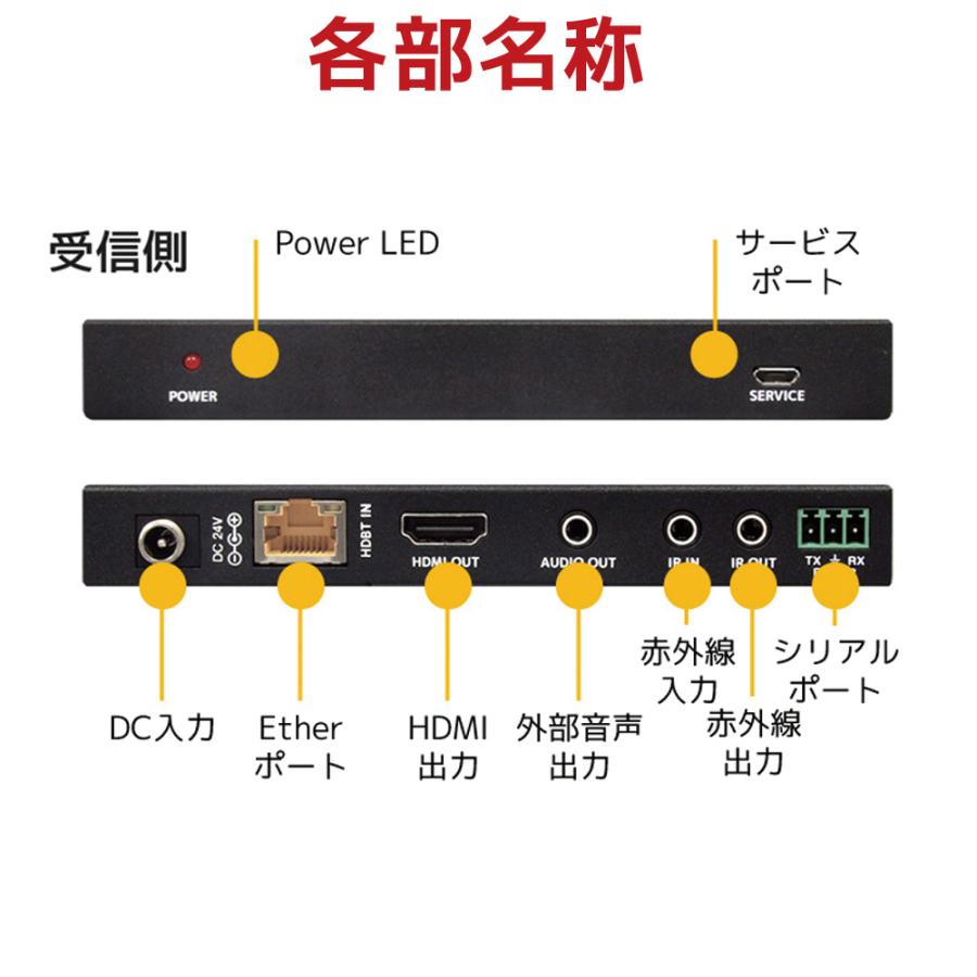 4K60Hz対応 HDMI延長器 (100m) RS-HDEX100-4K HDMI リピーター 延長
