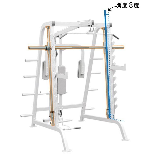 WILD FIT（ワイルドフィット） ハーフケージセット [Φ50] 返品・交換