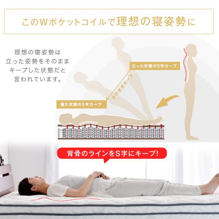 タンスのゲン マットレス ダブル ポケットコイル スプリングマット