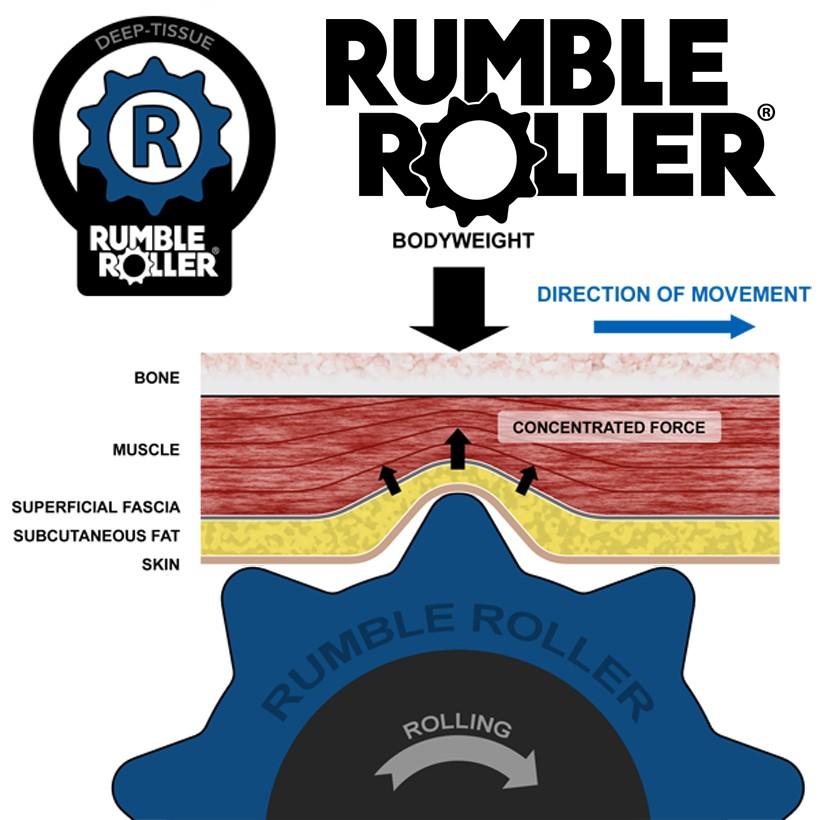 RumbleRoller ランブルローラー ミドルサイズ ハードタイプ（ブラック