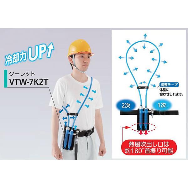 熱中症対策 重松 個人用冷却器 クーレット チューブタイプ VTW-7K2T