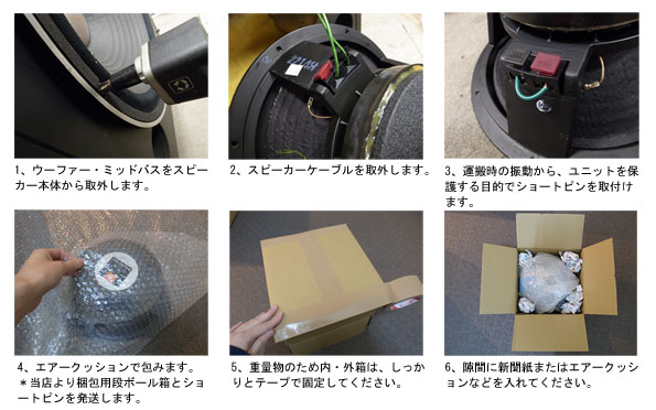 スピーカー修理 エッジ交換・張替え - ケンリックサウンド（KENRICK