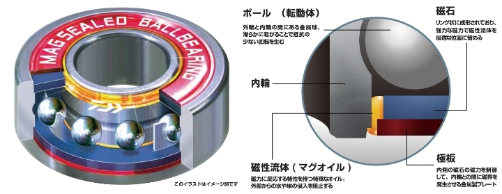 Zillion TW HD - JDM Fishing