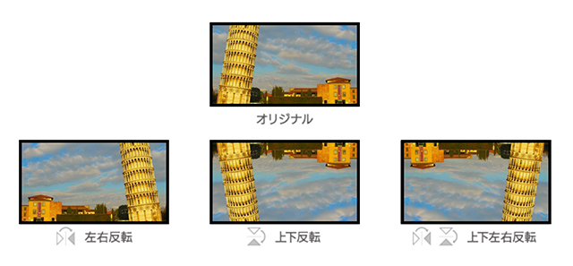 GeoBox G-105 多機能ビデオプロセッサー | ジャパンマテリアルジャパン