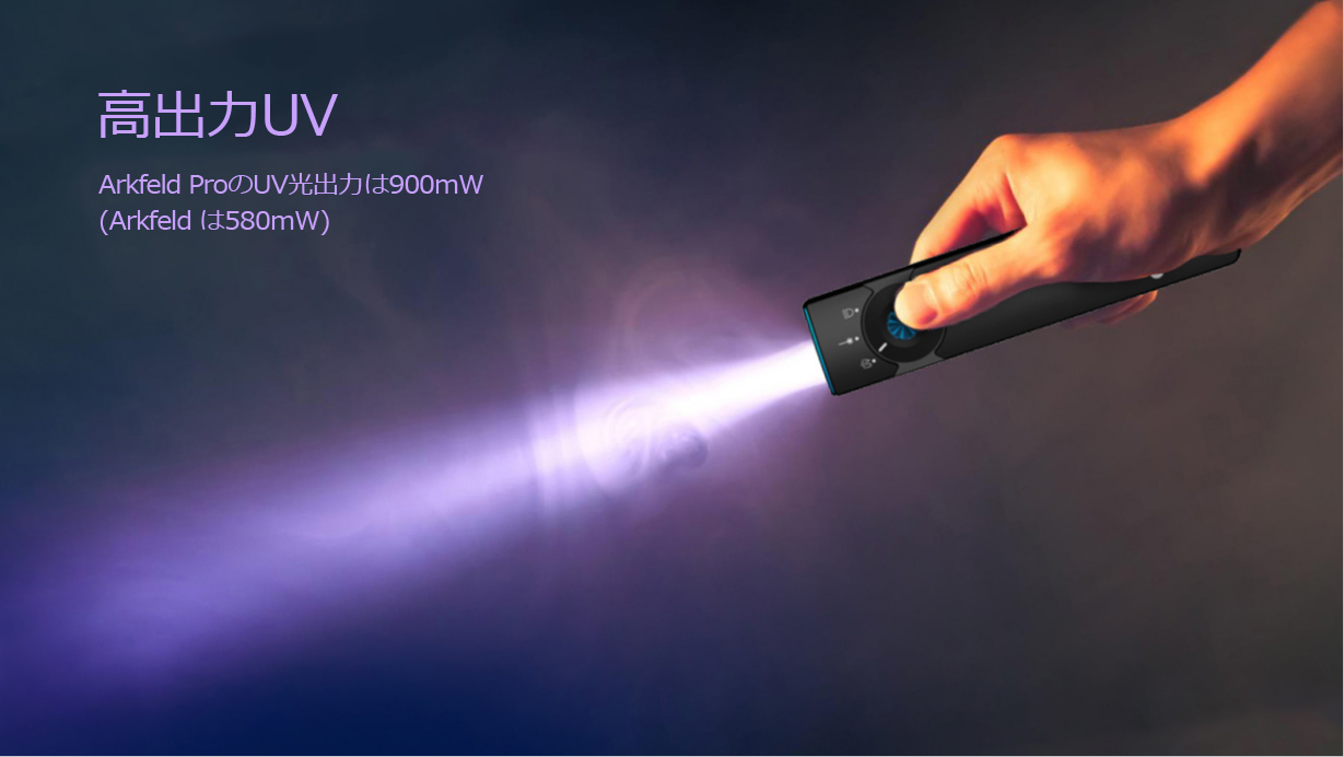 Arkfeld Pro - 3-in-1光源フラッシュライトのご紹介