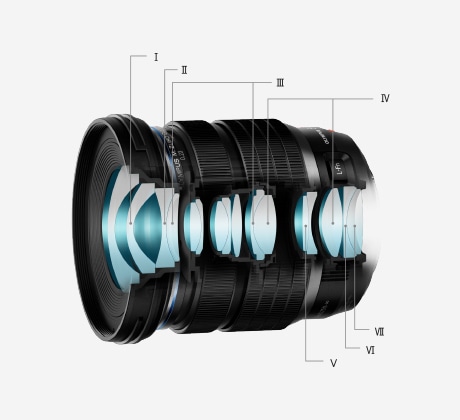 製品特長｜M.ZUIKO DIGITAL ED 8-25mm F4.0 PRO｜M.ZUIKO PRO｜ズーム
