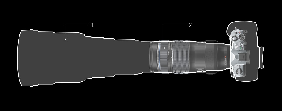 製品特長｜M.ZUIKO DIGITAL ED 100-400mm F5.0-6.3 IS｜M.ZUIKO