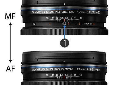 製品特長｜M.ZUIKO DIGITAL ED 17mm F1.2 PRO｜M.ZUIKO PRO｜単焦点
