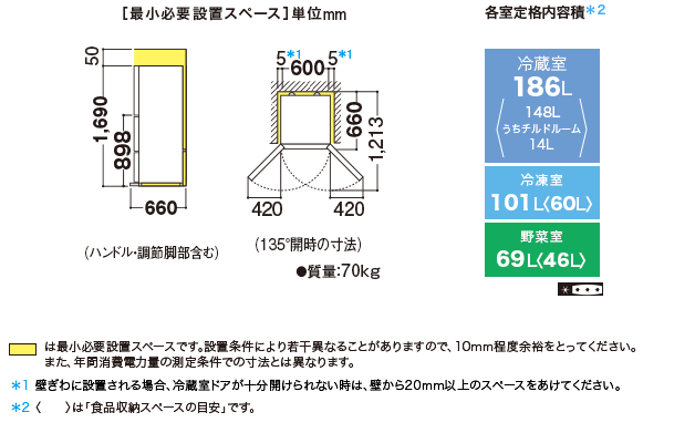 仕様/寸法 | SJ-GW36D | 冷蔵庫トップ：シャープ