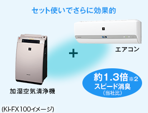 特長 | KC-F50 | 加湿空気清浄機/空気清浄機：シャープ